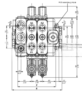 Гідророзподільники секційні DLS180