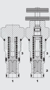 Картриджні компенсатори тиску DWM12121Z B/H