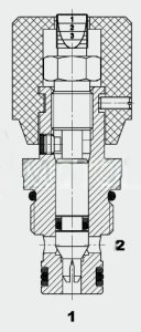 Картриджні дроселі DV5E