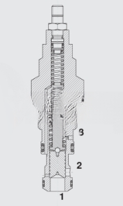 Картриджні компенсатори тиску DWM12121ZD