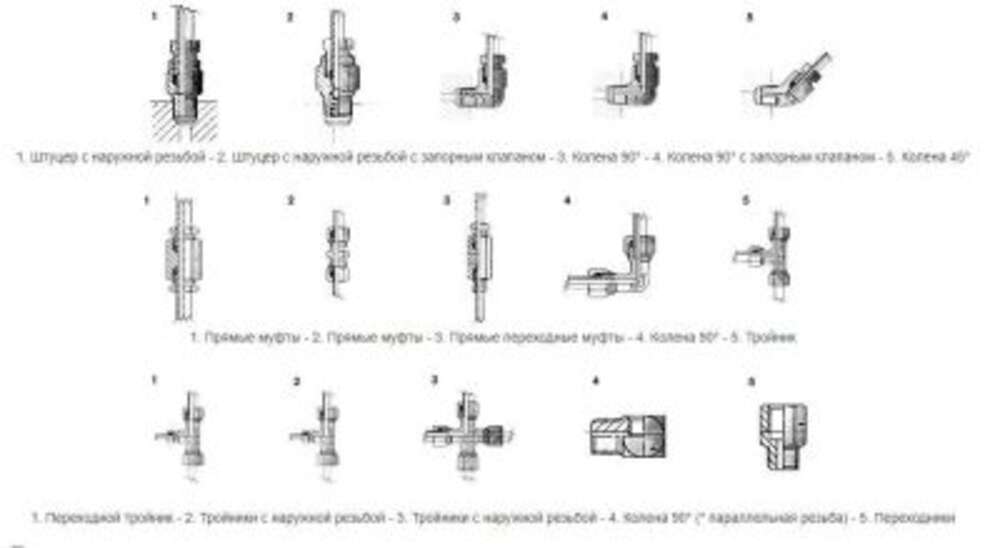 Фітинги